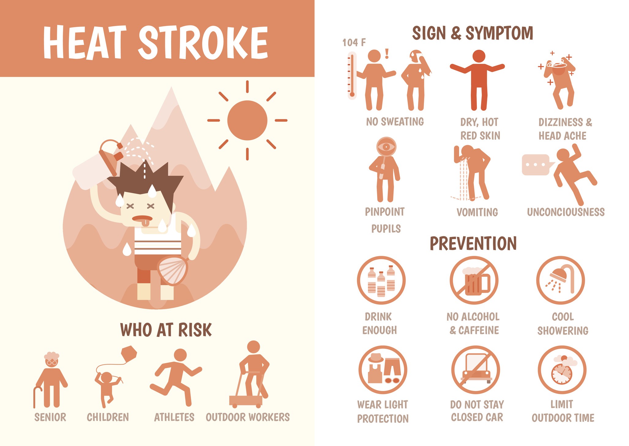 Can Heat Stroke Affect Your Eyes